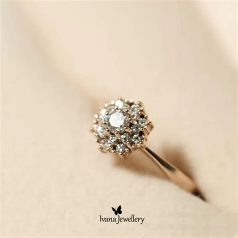 Ivana Jewellery